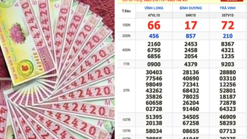 Xổ số miền Nam ngày 10 tháng 4: Người trúng số đài Bình Dương lãnh tiền ngay