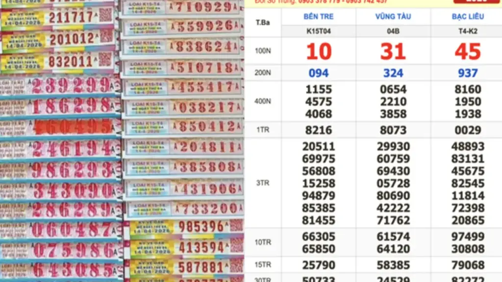 Xổ số miền Nam ngày 14 tháng 4: Đại lý tìm 3 người trúng đài Vũng Tàu