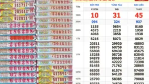 Xổ số miền Nam ngày 14 tháng 4: Đại lý tìm 3 người trúng đài Vũng Tàu