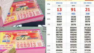 Xổ số miền Nam ngày 8 tháng 4: Nhiều người trúng số đài Đồng Nai xuất hiện